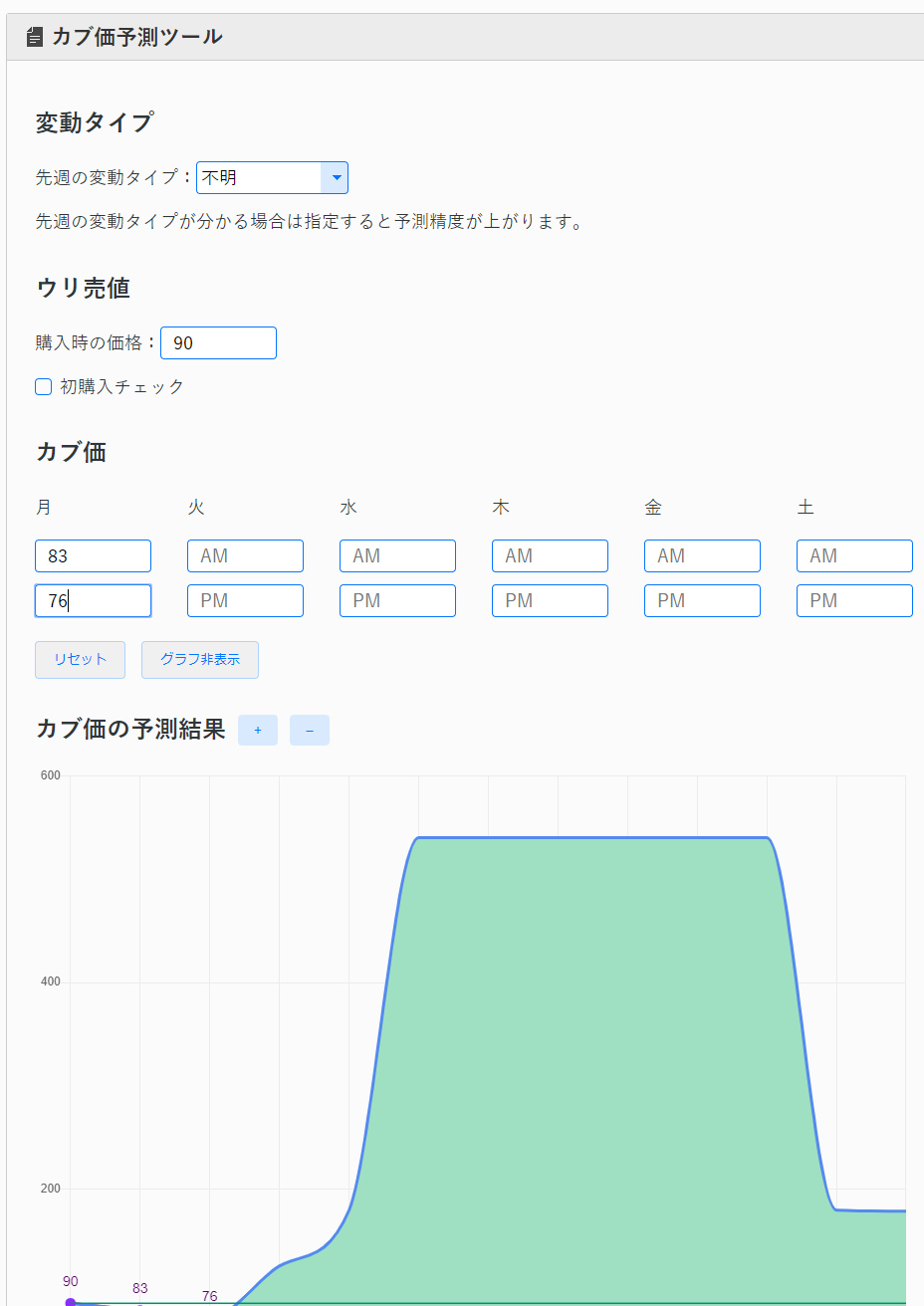 あつ 森 カブ 価 パターン