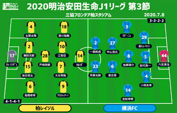 J1注目プレビュー 第3節 柏vs横浜fc 昨季は昇格を争った両者がj1の舞台で火花を散らす ニコニコニュース