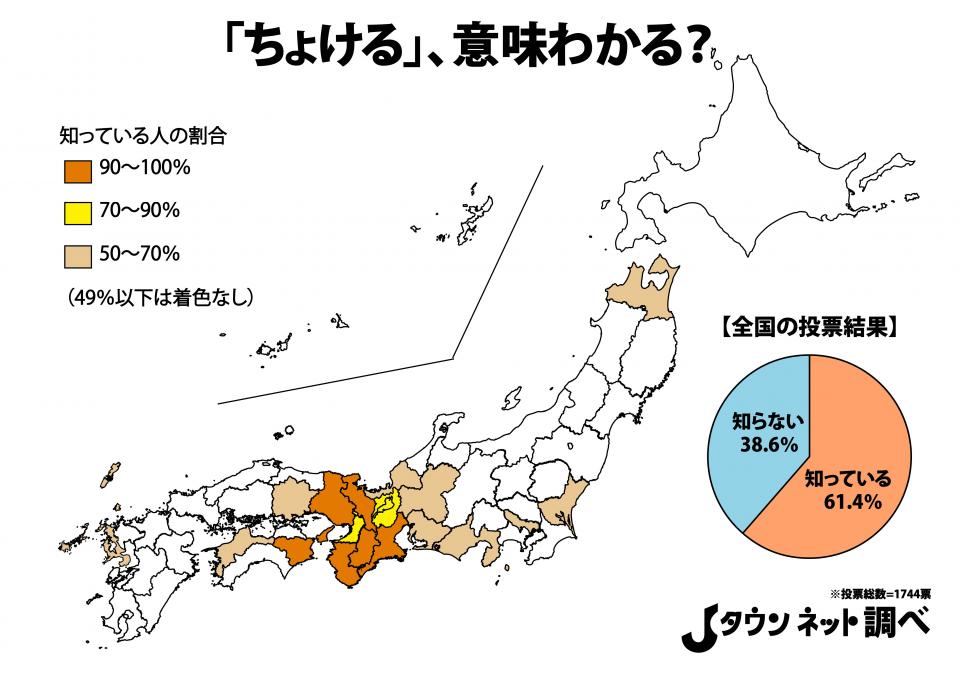 方言 おちょくる