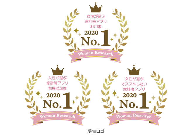 女性が選ぶ 家計簿アプリランキング 利用率第1位は Zaim 利用満足度第1位は らくな家計簿 オススメしたい家計 ニコニコニュース