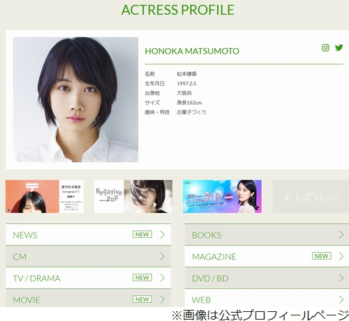 松本穂香 彼氏できて気付く あ 私匂い嗅ぐの好き ニコニコニュース