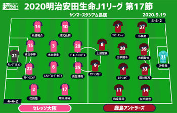 J1注目プレビュー 第17節 C大阪vs鹿島 6連勝vs5連勝 勢いそのままに勝ち点3を掴むのは ニコニコニュース