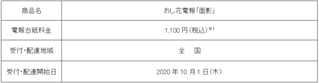 新たな弔慰用電報台紙 おし花電報 面影 の販売開始について ニコニコニュース