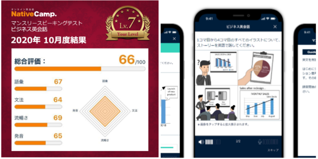 英会話レッスン回数無制限 ネイティブキャンプ 英語学習プラットフォーム構築の第二弾としてai技術を活用したビジネスパ ニコニコニュース