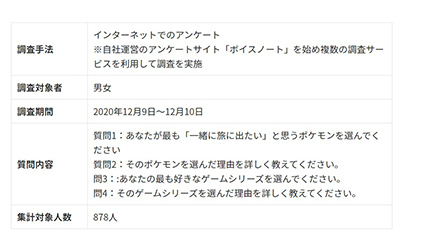 一緒に旅に出たい ポケモン は 日本トレンドリサーチ調査 ニコニコニュース