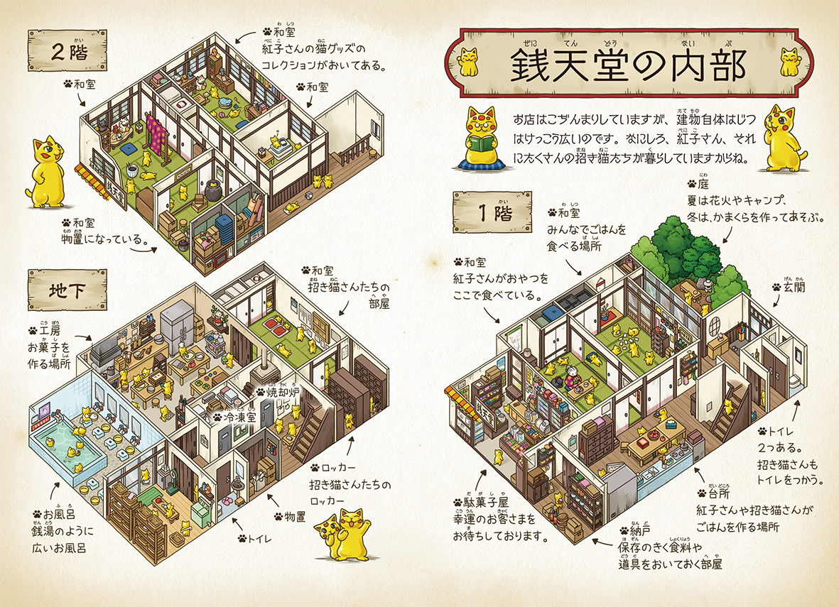 ふしぎ駄菓子屋 銭天堂 内部を初公開 お菓子図鑑や新エピソード収録の公式ガイド ニコニコニュース