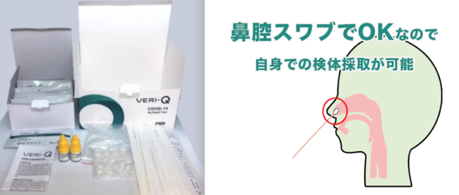 北海道札幌市北区に 分で現在の感染状況がわかる 新型コロナ抗原検査キット のveri Q臨時配送センターを設置 ニコニコニュース