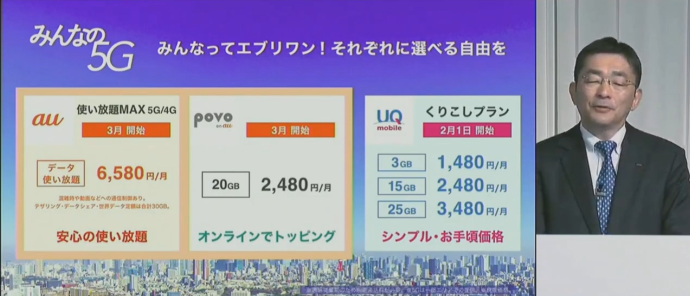 Au gbで2480円の新プラン Povo を正式発表 500円で5分の無料通話 0円で24時間使い放題 ニコニコニュース