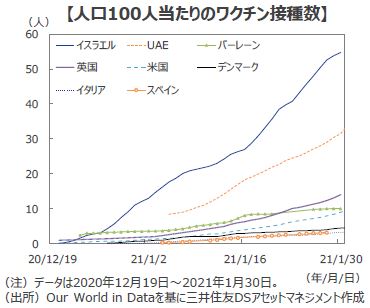 株式 ファンド 米国 mfs 中型 成長