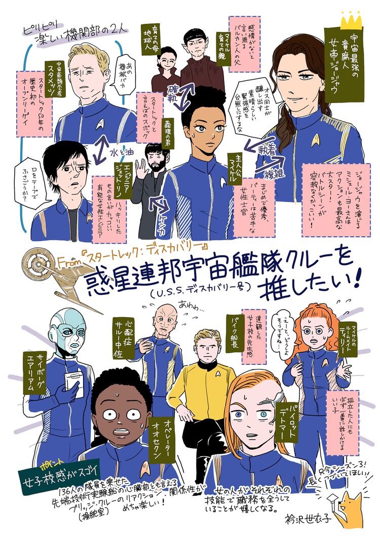 推しを推したい 第4回 衿沢世衣子 スター トレック ディスカバリー ニコニコニュース