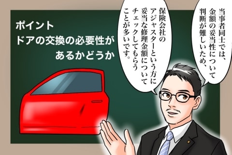 子どもが隣の車を傷つけ 100万円 請求された これって支払わなければダメ 下 ニコニコニュース