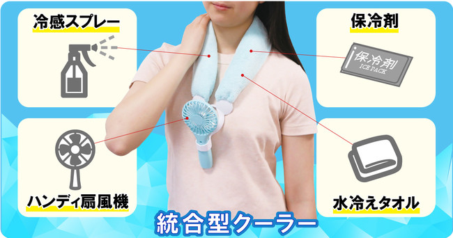 マスクも涼しく 統合型クーラー ハンディ扇風機をさらに冷やす保冷剤 冷感スプレー 水冷えタオルで究極冷感に 人気の定 ニコニコニュース