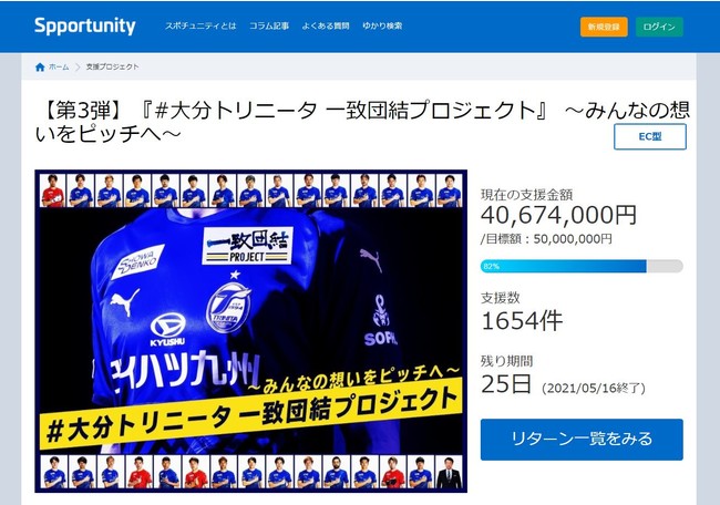 スポチュニティ利用のj1大分トリニータ クラウドファンディング開始10日で早くも4 000万円を突破 ニコニコニュース