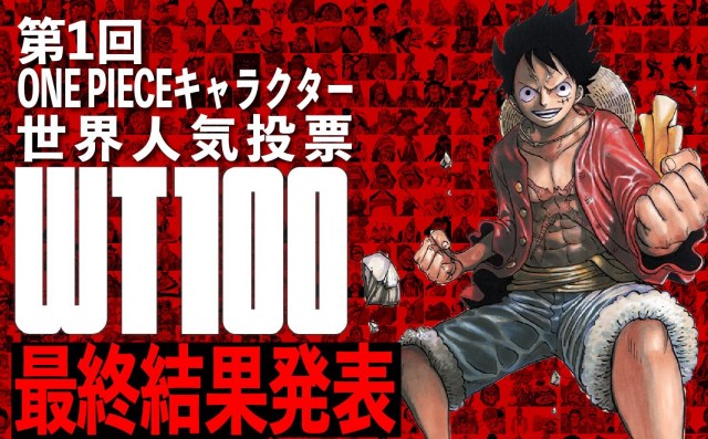 ワンピース キャラ世界人気投票の結果101位まで発表 ネコマムシ ベビー5らがランクイン ニコニコニュース
