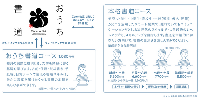 無料体験開催中 オンライン書道教室 おうち書道 ニコニコニュース