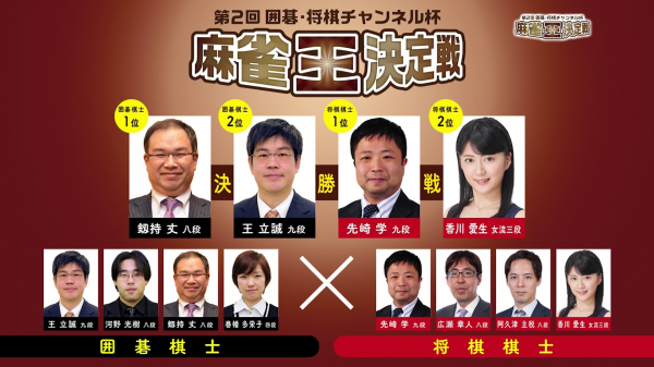 第2回 囲碁 将棋チャンネル杯 麻雀王決定戦 香川愛生女流三段 当時 が優勝 囲碁 将棋界の最強雀士に ニコニコニュース