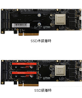 Megaraid Tri Mode Roc Sas3516搭載 M 2 Nvme Ssd ニコニコニュース