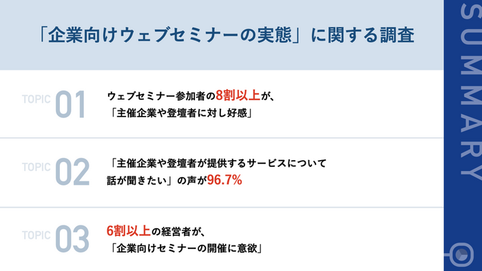 ウェブセミナーがファンづくりのカギ ウェビナー参加者の8割以上が 登壇者に対して 好感 ニコニコニュース