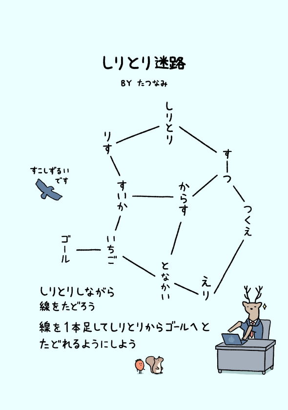 わ 分からん 一見簡単な しりとり迷路 が柔軟な頭じゃないと解けない難問で人気 ニコニコニュース