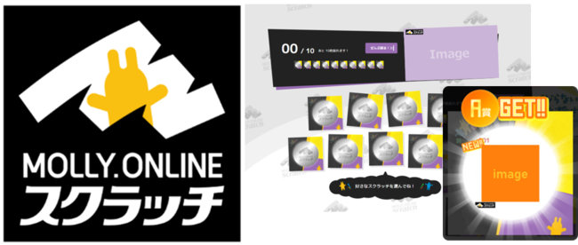新サービス Molly Online ニコニコニュース